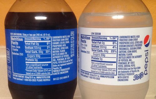 Nutrition Facts: Regular Pepsi vs Crystal Pepsi